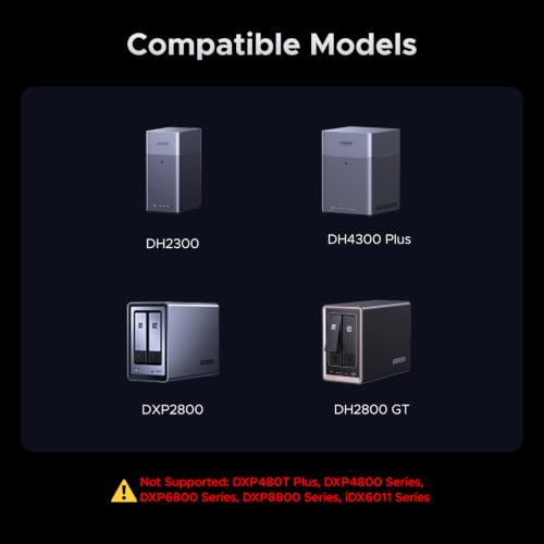 UGREEN NAS UPS US3000, 120W DC and 12000mAh Battery Backup | Uninterruptible Battery Power Supply Compatible for DH2300, DH4300 Plus, DXP2800, DXP4800 Plus, DXP4800 Pro, DXP480T Plus