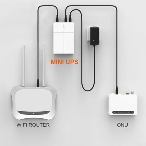 Uninterruptible Power Supply for Router Modem 12V 9V Output 7800MAh 6 Hours Runtime UPS Backup Power Source Compatible with All Router Brands