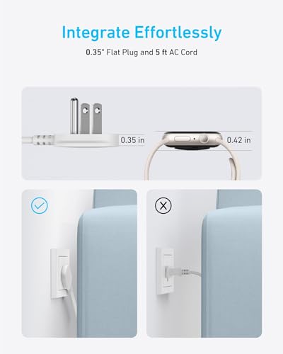 Anker Power Strip with 2000J Surge Protector, 5ft Outlet Extender, 20W, 8AC - color: Shell White, size: 5FT