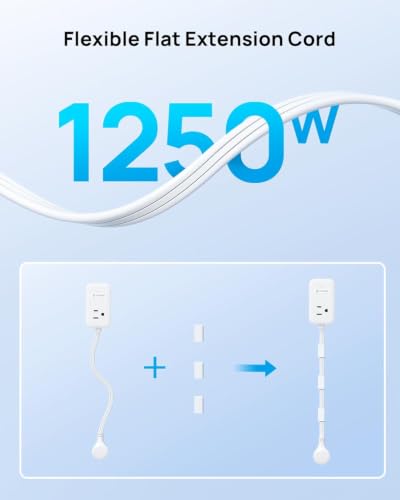 TROND Electrical Outlet Extender 360° Rotating Plug with 20W USB C, 36in | Short Extension Cord, Wall Plug Adapter with 3 AC Outlets, Access Hard-to-Reach Outlets Use Behind Couches, Desk, White - size: 3 FT 360° Rotating Plug