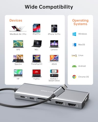 NOVOO 12 in 1 Docking Station Dual Monitor with 2 HDMI, VGA | Latptop Docking Station with 5 USB Ports, 100W PD, USB-C Data, SD/TF Card Reader, Compatible with MacBook/Dell/HP/Surface - style: 12-in-1