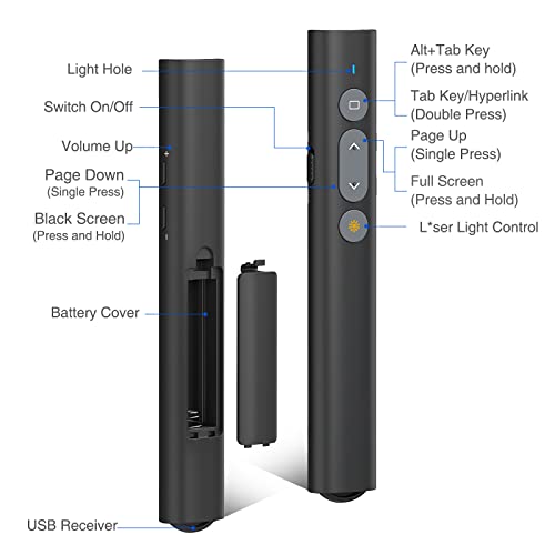 USB C Presentation Clicker with Red Laser, 2-in-1 USB-A/Type-C Receiver - size: Red+AAA