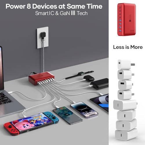 8-Port USB Charger Block 200W with Flat Plug, Braided Power Cord, and On/Off Switch- USB Charging Hub for iPhone, iPad, MacBook and More- 65W C Port Power Adapter for Laptops - color: Flat Charger 200W RED