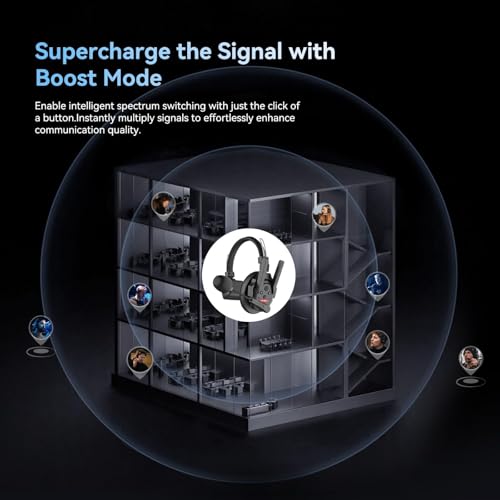 SYNCO XTalk Pro5 XPro X5 2.4GHz Wireless Headset Communication System,5Pcs | Random Master Device 500m Operating Range Real-time Monitoring AI Noise Reduction Headset for Movie Shoot Live Show - size: 5 PCS