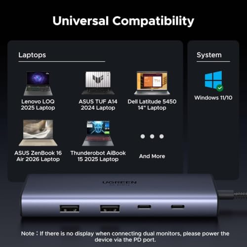 UGREEN USB C Docking Station Dual Monitor, 9-in-1 Aluminum Dock with 2xHDMI