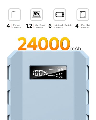 SinKeu 24000mAh Portable Charger Power Bank, 88Wh Portable Power Bank with AC Outlet, QC 3.0 USB/USB-C, DC Output, Led Flashlight, Portable Battery Charger for Home Camping Travel Power Backup - color: Light Blue