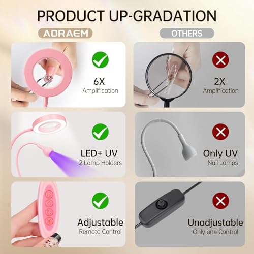 AORAEM LED UV Nail Lamp with Double-Head and 6X Magnifier, Pink | Gooseneck Lamp for Gel Nails, Flash Cure Lamp for Home DIY Salon - color: Magnifier-Pink
