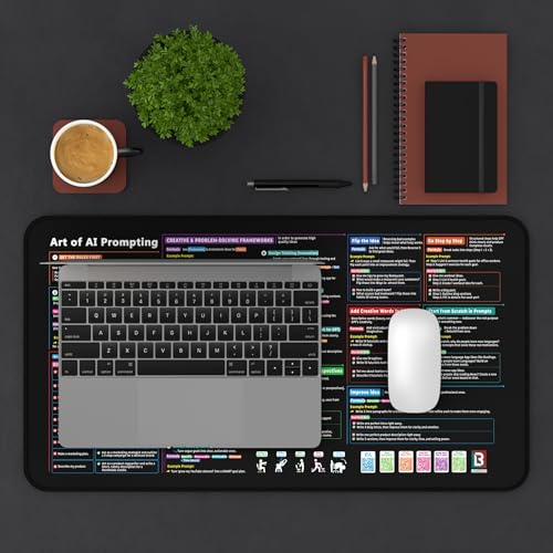 Chat GPT Cheat Sheet Desk Mat | How to Write an Effective Prompt Using Chatgpt, Copilot Cheat Sheet Lambock New Version Large Desk Pad for Keyboard and Mouse | 12x22 in NEW - size: 22" x 12"