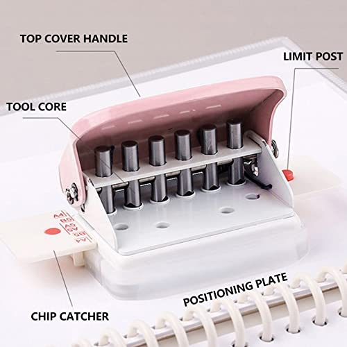 Manual Binding Machines, Heavy Duty 6mm Coil Binding Machine with Ruler for B5 A5 Documents Multipurpose Hand Punch Tool for Office School Use