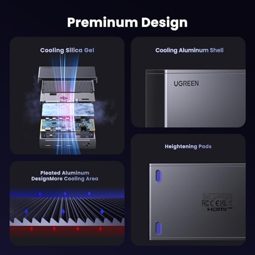 UGREEN 8-in-1 Thunderbolt 4 Docking Station, Dual 4K@60Hz, 3xTBT4, 40Gbps