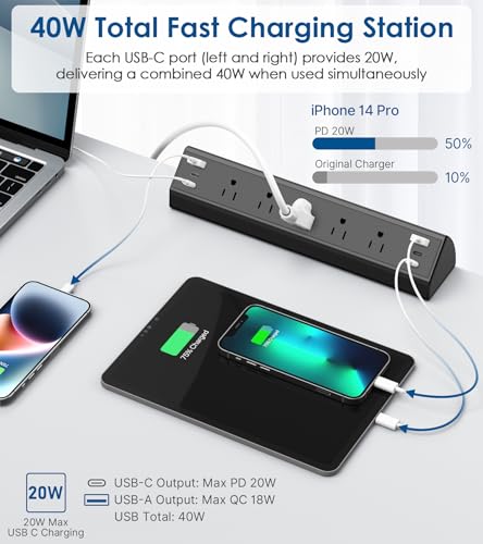 Jgstkcity Desk Clamp Power Strip USB C,40W Total Fast Charging Station,4 PD 20W USB C Ports,Desk Edge Mount Surge Protector,5 Outlets,Fit 1.96" Tabletop Edge,ETL Listed | 1200J,Total 40W Charging Hub,5 Outlets & 6 USB, 6FT Extension Cord, Fits 1.96" Deskt