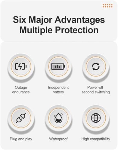 Mini UPS 12V 2A Reachargeable Batteries for Router Monitor 5400MAH | Backup Batteries Uninterruptible Power Supply for wifi Router Modem with 8.7 Feet US Cable AC DC Power Supplies two jacks