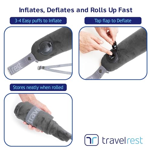 TRAVELREST All-in-One Travel Neck Support & Body Pillow - Grey - color: Grey, size: Premium (With Cover)