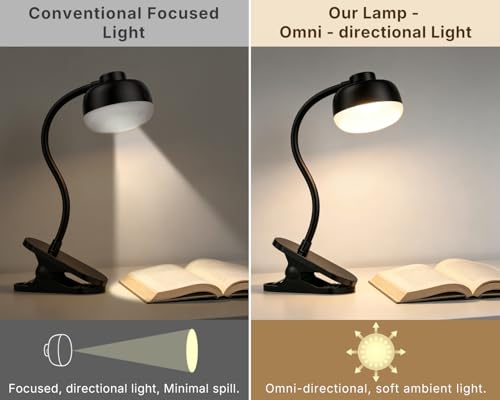 Pebble-Shaped Clip on Reading Light with Detachable Lamp Head, 5000mAh Rechargeable Battery, 360° Ambient Glow, Remote & Timer, Stepless Dimming, 12inch Gooseneck Clamp Lamp for Bed Headboard & Desk