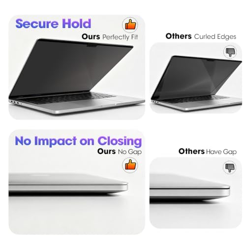 Anti-Spy Removable Shield Magnetic for MacBook Neo 13 Inch (2026, A18 Pro) Privacy Screen with 180° View Control, Ideal for Public Workspace - size: MacBook Neo 13 Inch (2026, A18 Pro)