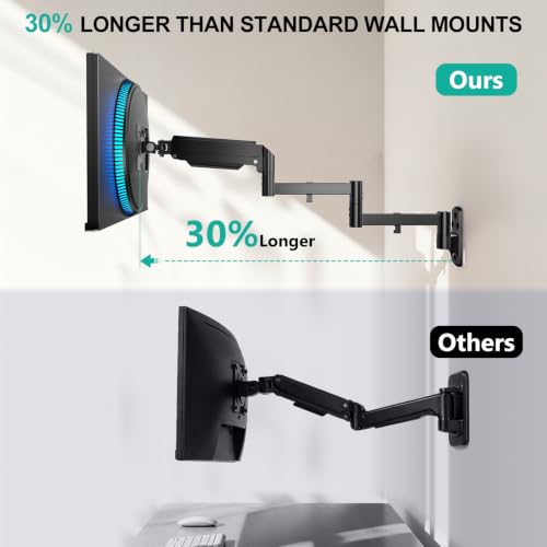 WALI Long Arm Monitor Wall Mount for 17-33 inch Screens, Extra Long Reach Single Wall Mount Monitor Arm, Full Motion Adjustable Vesa Wall Bracket 75x75/100x100mm, up to 22lbs (GSWM001L), Black - color: Black (Single), size: Up to 33”