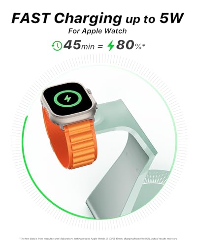 LONGCONN 3 in 1 Wireless Charging Station for Apple Devices with MagSafe - color: Sprout Green