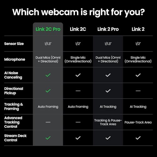 Insta360 Link 2C Pro Creator Bundle – 4K Webcam for PC/Mac, 1/1.3” Sensor, Low-Light, Auto Framing, HDR, Directional Noise-Canceling Mics, Supports Stream Deck, Zoom, Teams, Twitch for Streaming - style: Creator Bundle