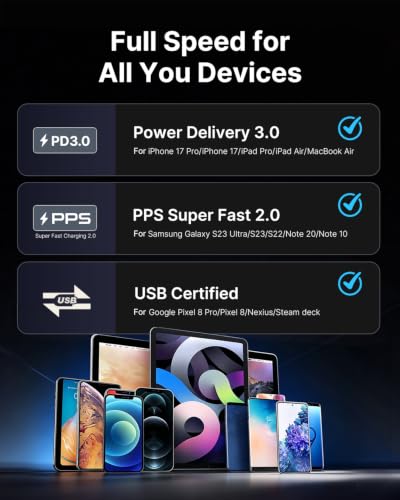 200W GaN Desktop Charging Station, 8-in-1 Desk Accessories with RGB Lights | 140W PD3.1 Fast Charger, Gaming Accessories with 3 AC 5 USB, RGB Lights with 7 Customizable Colors for Gaming & Office Setup