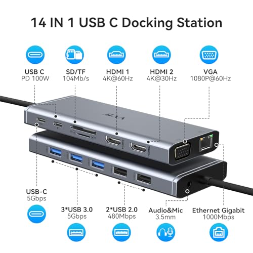 USB C Docking Station Dual Monitor HDMI for Dell HP Lenovo Laptop,14 in 1 Docking Station to 2 HDMI Port 4K+VGA USB Type C Hub Multiport Adapter Dongle Dock,USB C to Ethernet+5 USB+SD/TF+100W PD+Audio - size: 6.2 inches