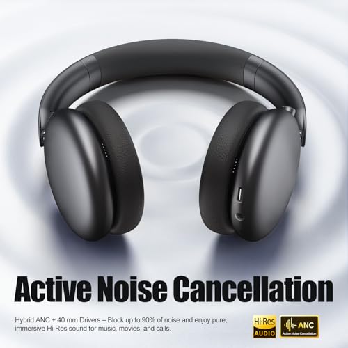 Wentronic Y06 Noise Cancelling Headphones,58H Playtime and 5 EQ Music Modes Wireless Over Ear Bluetooth Headphones with Microphone,Lossless Audio,Multipoint Connection,Foldable,Lightweight,Space Grey - color: Space Grey