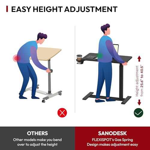 SANODESK 32'' Mobile Standing Desk with Hidden Wheels,Pneumatic Laptop Desk | Sofa Computer Cart Movable Height Adjustable Table Small Sit Stand Desk for Home Office Hospital Use,31.5" W x 17.7" D,Black - color: Black, size: 32x18