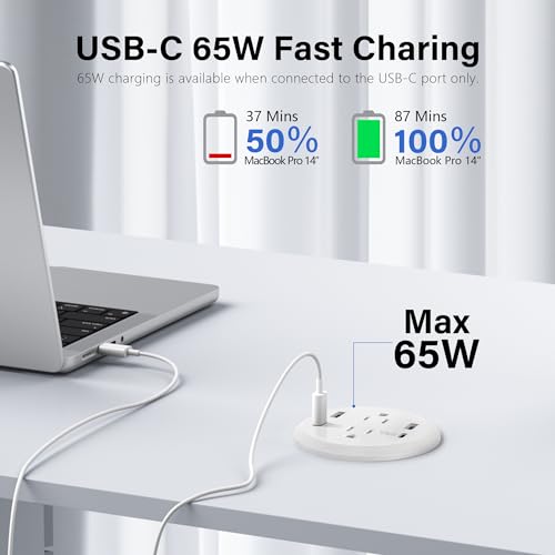 Recessed Power Grommet 65W USB-C,2 Outlets,Flush-Mount,White | 3inch Hole Flush-Mount for Desktop,Workspace Essential Desk Outlet,ETL Listed - color: White