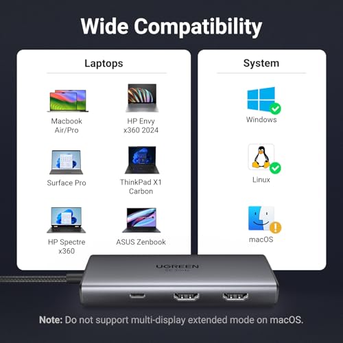 UGREEN USB C Docking Station Dual Monitor 4K@60Hz, 6-in-1 Dock with 2xHDMI