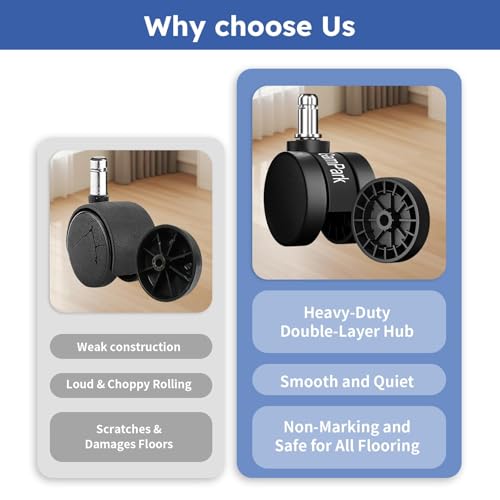 2 Inch Office Chair Wheels, Solid Plastic Casters Wheels Replacement, Heavy-Duty Computer Gaming Desk Chair Casters, Smooth & Safe Rolling for All Floors Hardwood and Carpet, Set of 5