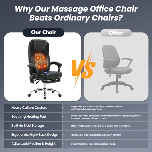 MALOL 300 lbs Massage Office Chair, Big and Tall Desk Chair with 3-Level Heat and Footrest, PU Leather Ergonomic Executive Computer Chair with Side Pocket, Black - color: Black, size: Set of 1, style: Classic