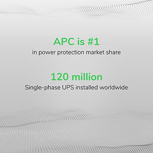 APC UPS 1500VA/900W Battery Backup for PCs, Office Electronics, BX1500M | Back-UPS Pro UPS for home offices. 10 outlets, LCD, AVR, surge protection, 68-min runtime (@100W) for PCs & workstations