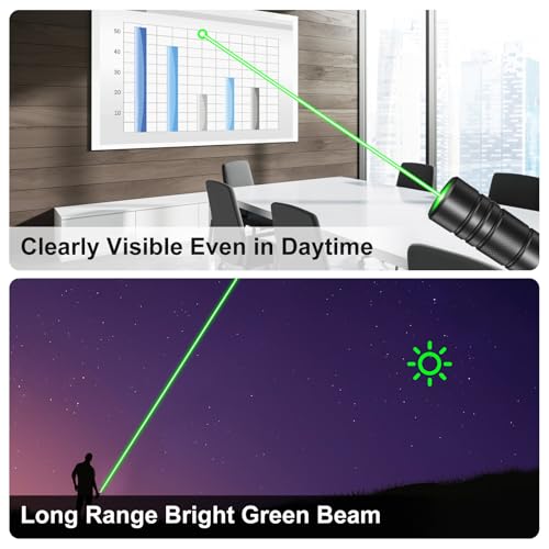 Green Laser Pointer, USB-A Rechargeable with Adjustable Star Cap | Single-dot mode, no charging cable required, wrist strap, for TV/LED/LCD screens, presentations, astronomy and outdoor use