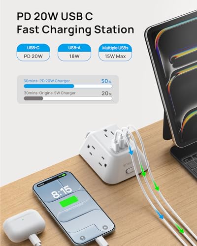 TROND Desk Clamp Power Strip, Desk Outlets with 2 USB C PD 20W Ports | Desktop Charging Station with 5 AC Outlets, Fit 1.97in Tabletop Edge Thick, Extension Cord 10ft for Home Office Dorm, White - color: White, size: 10FT (2C1U & PD 20W)