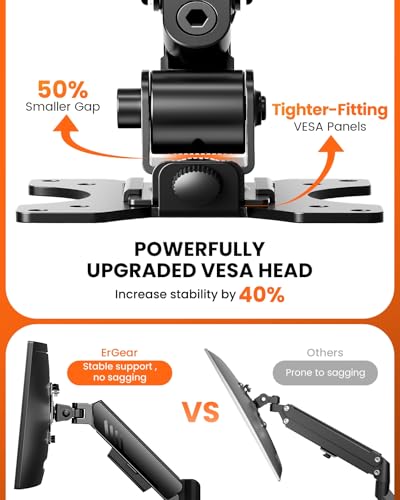 ErGear Dual Monitor Stand, Stacked Monitor Mount for 13-33″ Screens, Up to 19.8 lbs/Arm, Enhanced Stability with Integrated C-Clamp, Upgraded Cable Management, VESA 75x75/100x100mm, Home Office Gaming - size: 13"-33", style: Dual Arms