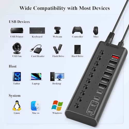 Powered USB Hub, Individual Switches and 24V/3A Power Adapter(Black) - color: Black
