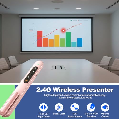 QUI Presentation Clicker with Volume Control, Wireless Presenter Remote | Plug & Play 2.4GHz USB Slide Advancer Compatible with Mac/Windows, Works with PowerPoint, Keynote, and Google Slides - color: Pink, size: S