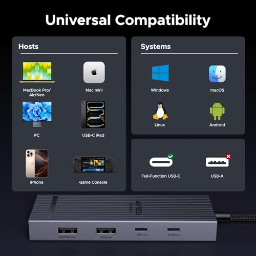 UGREEN Revodok Pro USB C Hub for Laptop 8 in 1 MacBook 4K 60Hz HDMI - size: USB C