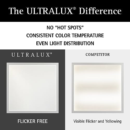 UltraLux 1x4 Surface Mount LED Panel TRIAC Dimmable 3CCT Matte White 1Pk | 3000 lumens, 120-degree beam, CRI>80, aluminum build, damp-rated, fits junction boxes, over 50,000 hours, 5-year warranty - color: Matte White, size: 1X4 (1 Pack)