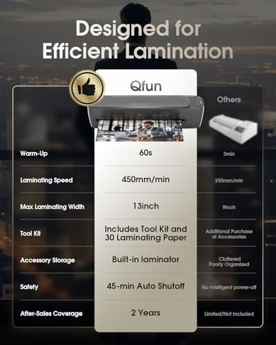 Qfun 11x17 Laminator Machine 13 Inch with 30 Laminating Sheets for Teachers - color: Gray