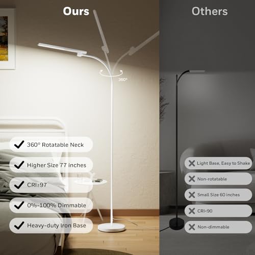 Honeywell LED Floor Lamp Dimmable Gooseneck Reading Living Room Bedroom 77" | CRI97 Full Spectrum Eye-Care, 3 Color Temps 3000K-5000K,Tall Standing Lamp for Reading, Relaxing, Office Work, Sewing, Crafts - color: New White