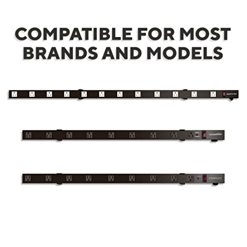 Heavy Duty Metal Power Strip Surge Protector Mounting Brackets, Compatible for All OPENTRON Models and Other Popular Brands