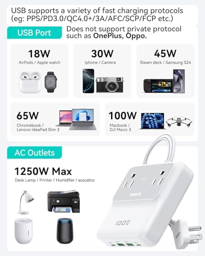 100W Max Travel Power Strip, 5ft Extension Cord USBC Charging Station | 2 AC, 2 USB C, 2 USB A Fast Charging Desktop Charger with Multiple Outlets Flat Plug for Home & Office - color: White