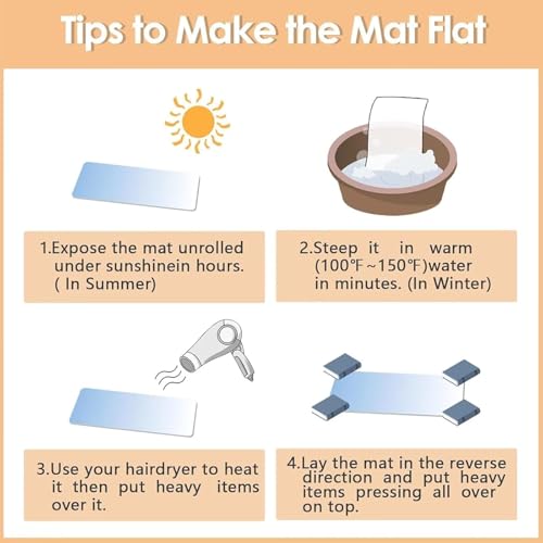 Clear Writing Desk Pad, 11 x 46in Heat Resistant Waterproof PVC Round Edge Durable Desk Protect Mat, Anti-Static Writing Mat Table Protector, 1.5mm