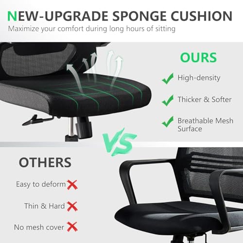 Ergonomic Office Desk Chair High Back Mesh Computer Chair (07Black, Chair) - color: 07black