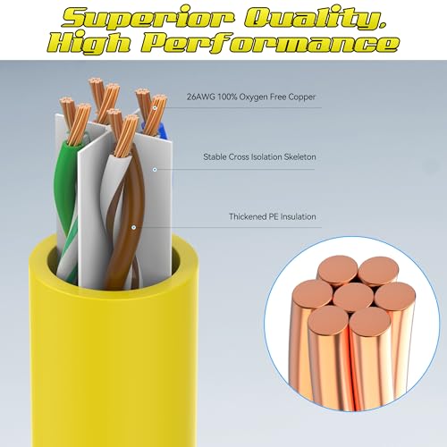 0.5 Foot Cat6 Patch Cables(24 Pack), Solid Pure Copper Patch Cord, Cat 6 Ethernet Cable, UTP Network, High Speed RJ45 Internet Cables, Compatible for Router, Switche, PC, Server, PS4/5, Xbox - Yellow - color: Yellow, size: 0.5FT, style: 24 Pack