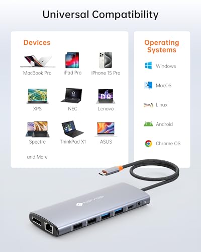 NOVOO USB C 14 in 1 Docking Station Dual Monitor with 4K60 HDMI & 8K30 DP | USB C Hub Adapter, Laptop Docking Station with Thunderbolt 3 to Dual 4K60 HDMI+8K30 DP USB C/A Data 100W PD RJ45 SD/TF - style: 14-in-1