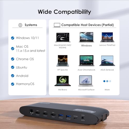WAVLINK DisplayLink Docking Station, Mac M1-M5 Neo Windows, 14-in-1