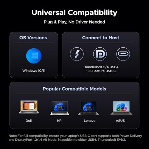 UGREEN USB C Docking Station Triple Monitor, 2xHDMI+DP, Only for Win Host - style: 2HDMI+DP
