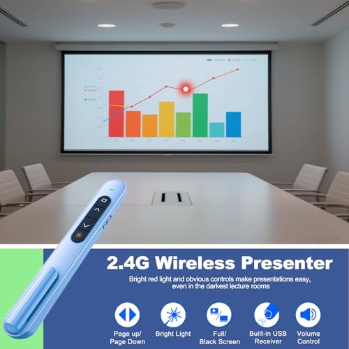QUI Presentation Clicker with Volume Control, Wireless Presenter Remote | Plug & Play 2.4GHz USB Slide Advancer Compatible with Mac/Windows, Works with PowerPoint, Keynote, and Google Slides - color: Blue, size: L