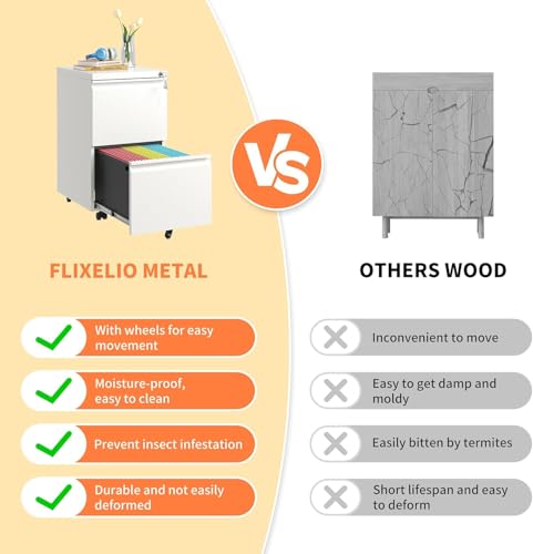 Guizeeopo 2 Drawer Locking File Cabinet, Fully Assembled Heavy-Duty Metal Filing Cabinets for Home Office, Quiet Slides, Anti-Tipping Wheels, Fits A4/Letter/Legal, Matte White - color: 03-b White